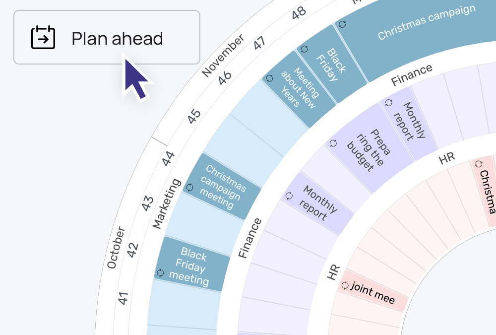 plandisc-features-plan-ahead