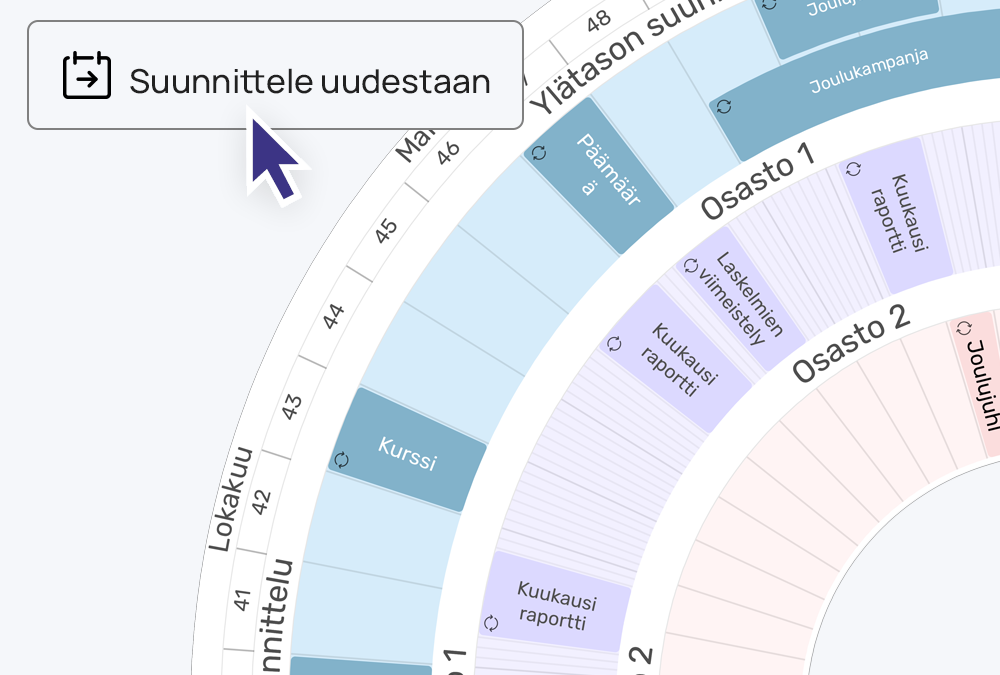 plandisc-toiminnot-suunnittele-eteenpäin