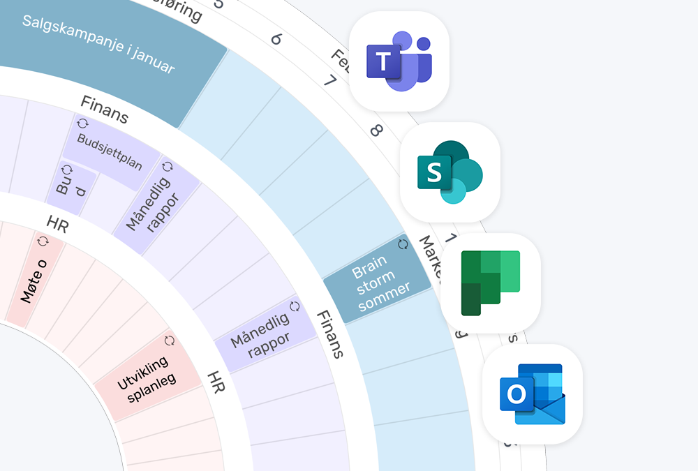 plandisc-funksjoner-microsoft-office-365