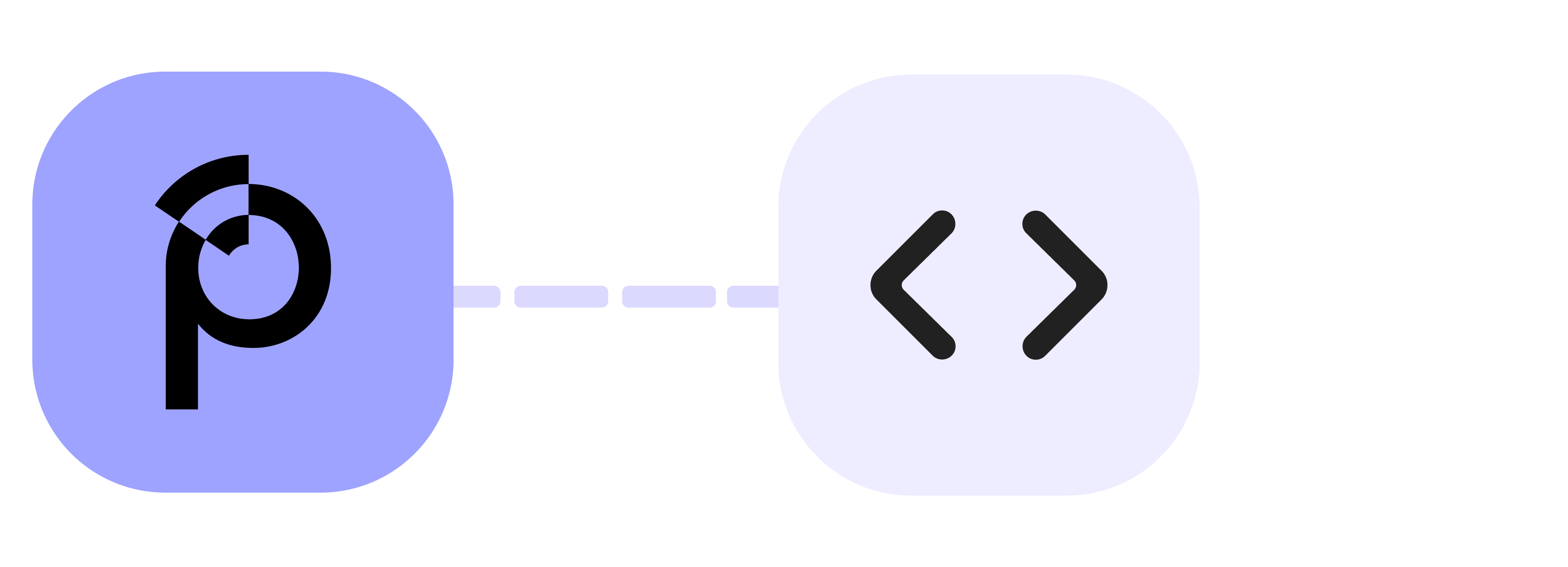 plandisc-api-integrasjon-grafik2