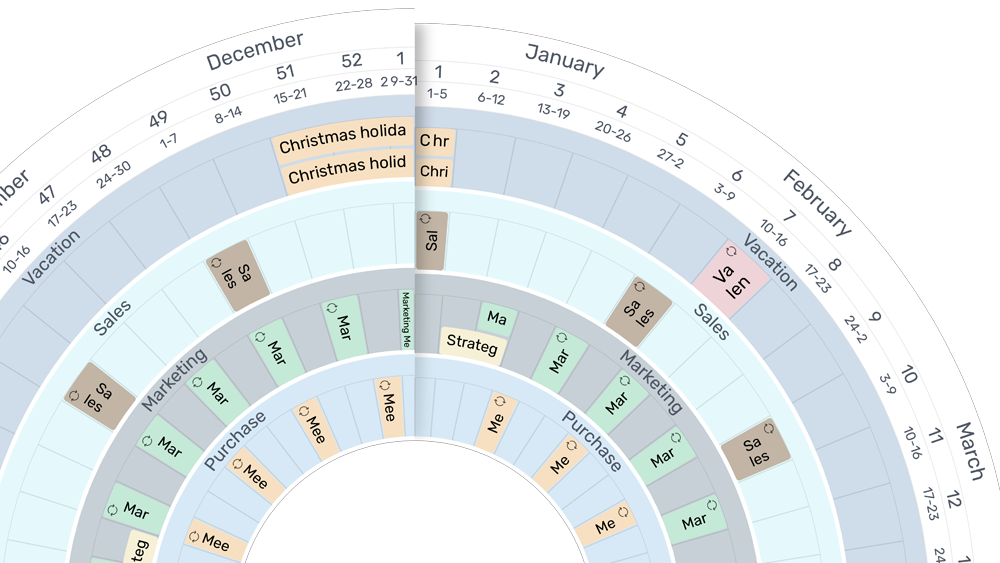 Industries-Administration-Across Departments-Ressource planning