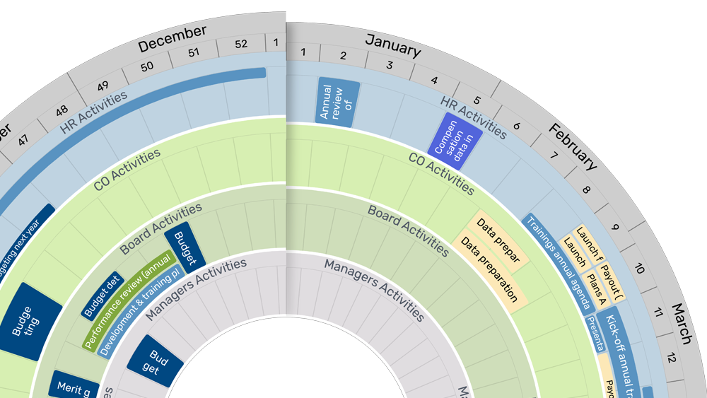 TemplateSubpages-HR-HR Activities