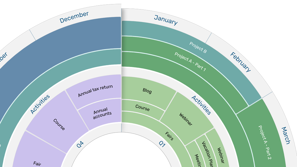 Templates-ProjectManage