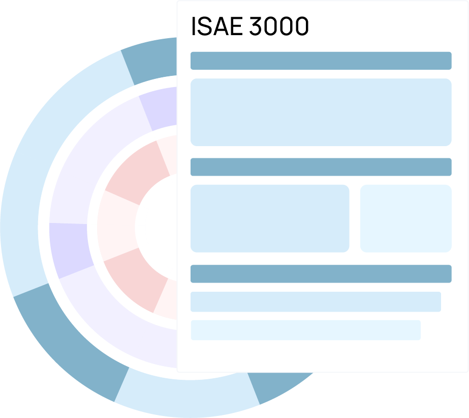 plandisc-revisorberättelse-compliance-certifiering
