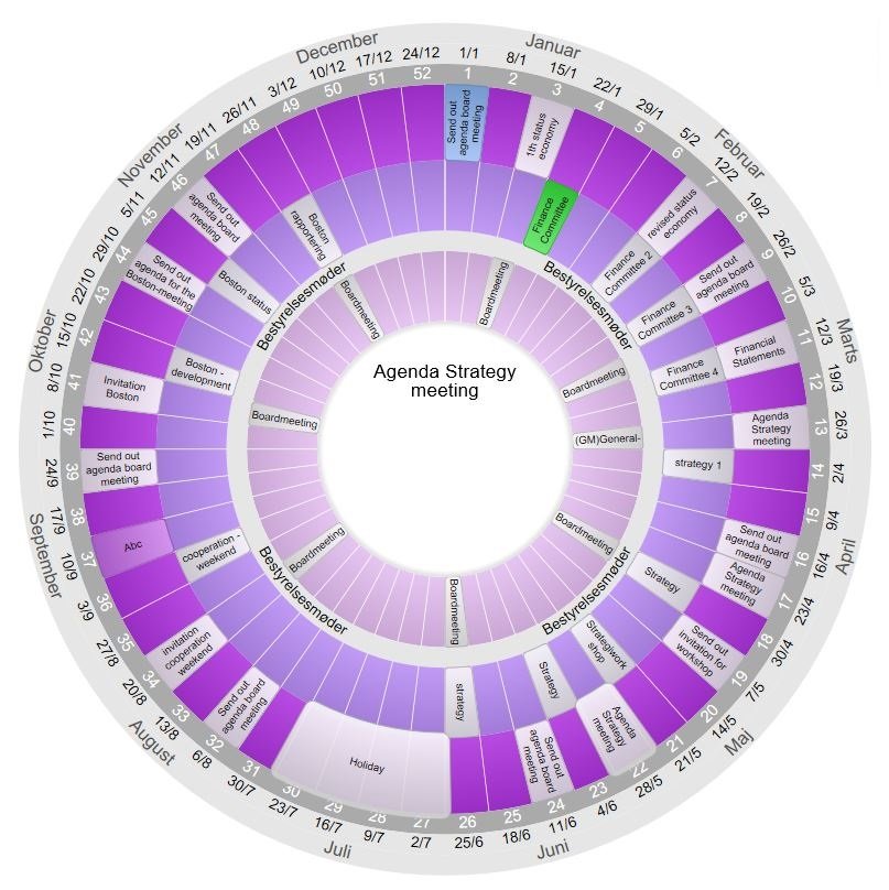 Circle calendar