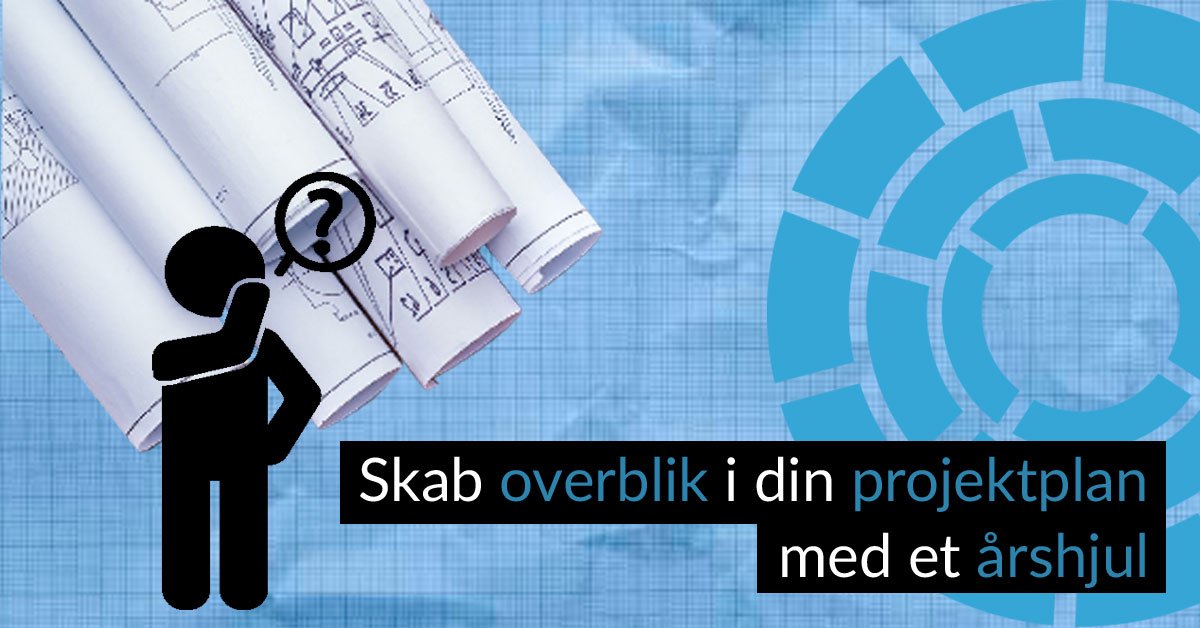 Årshjul som projektplan