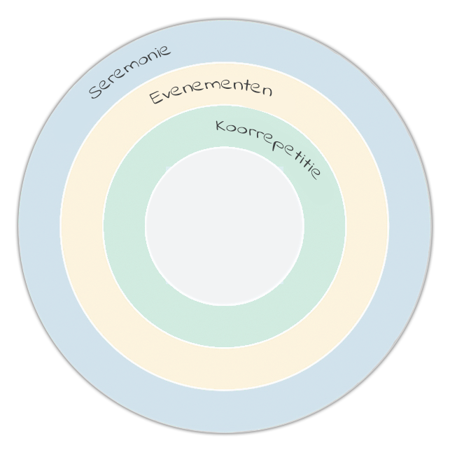 Church-circular-calendar-dutch