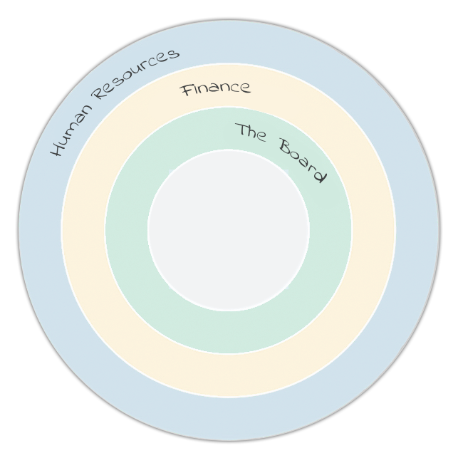 organization-circular-calendar-englsih