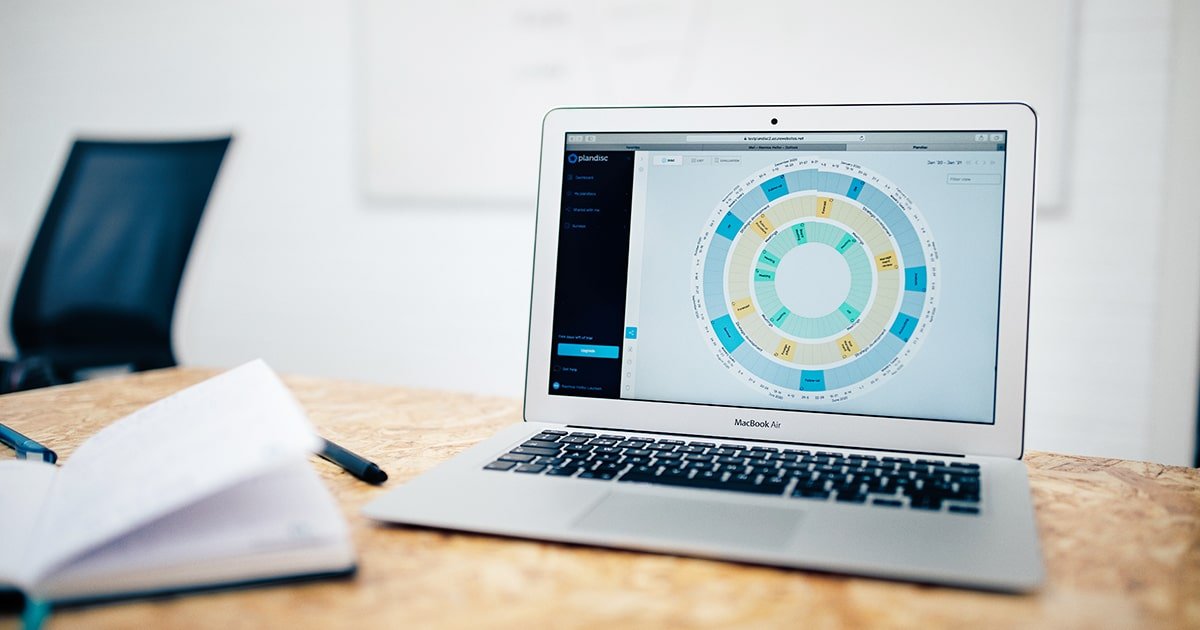 plandisc digitaalinen kalenterityökalu