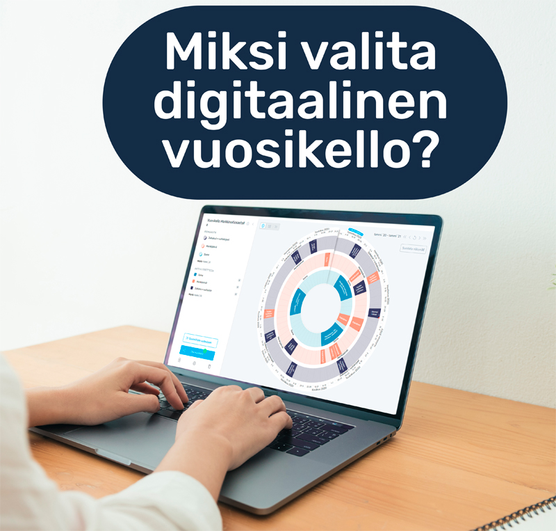 digitaalinen vuosikello