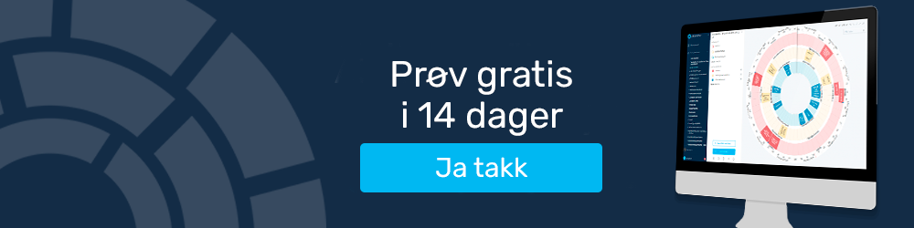 Prøv Plandisc gratis